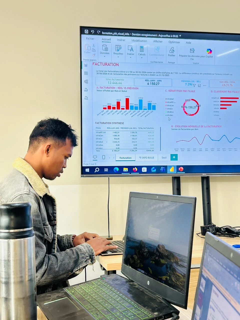 Construction d'un tableau de bord de facturation dans Power BI pendant une formation