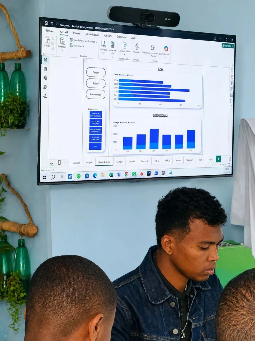 Tableau de bord Power BI présenté en formation
